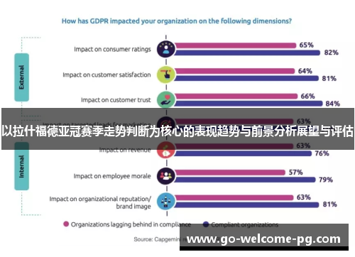以拉什福德亚冠赛季走势判断为核心的表现趋势与前景分析展望与评估 以拉什福德亚冠赛季走势判断为核心的表现趋势与前景分析展望与评估