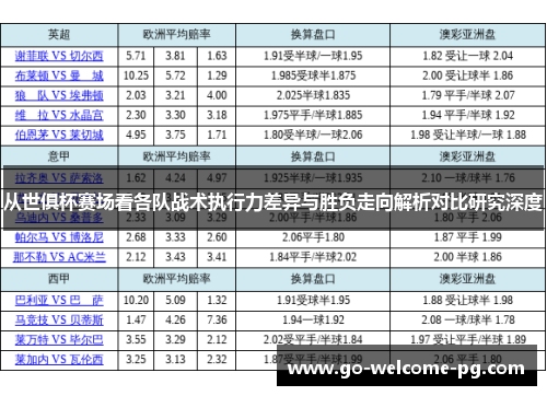 从世俱杯赛场看各队战术执行力差异与胜负走向解析对比研究深度