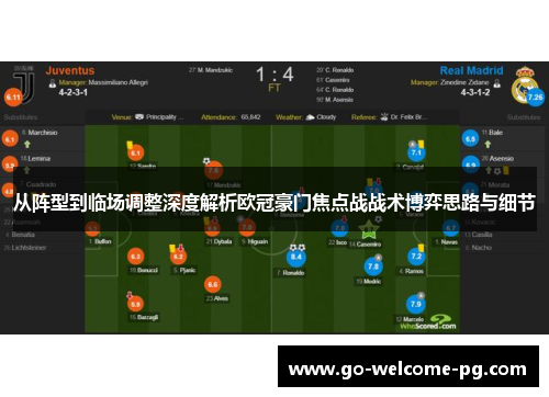 从阵型到临场调整深度解析欧冠豪门焦点战战术博弈思路与细节 从阵型到临场调整深度解析欧冠豪门焦点战战术博弈思路与细节