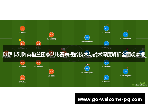 以萨卡对阵英格兰国家队比赛表现的技术与战术深度解析全面观察视