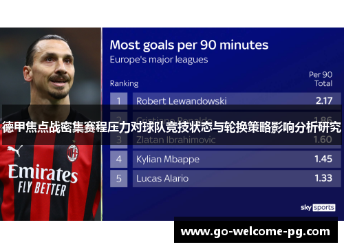 德甲焦点战密集赛程压力对球队竞技状态与轮换策略影响分析研究