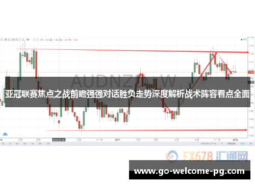 亚冠联赛焦点之战前瞻强强对话胜负走势深度解析战术阵容看点全面
