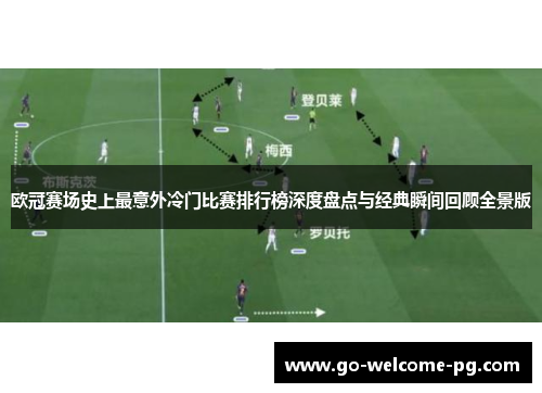 欧冠赛场史上最意外冷门比赛排行榜深度盘点与经典瞬间回顾全景版